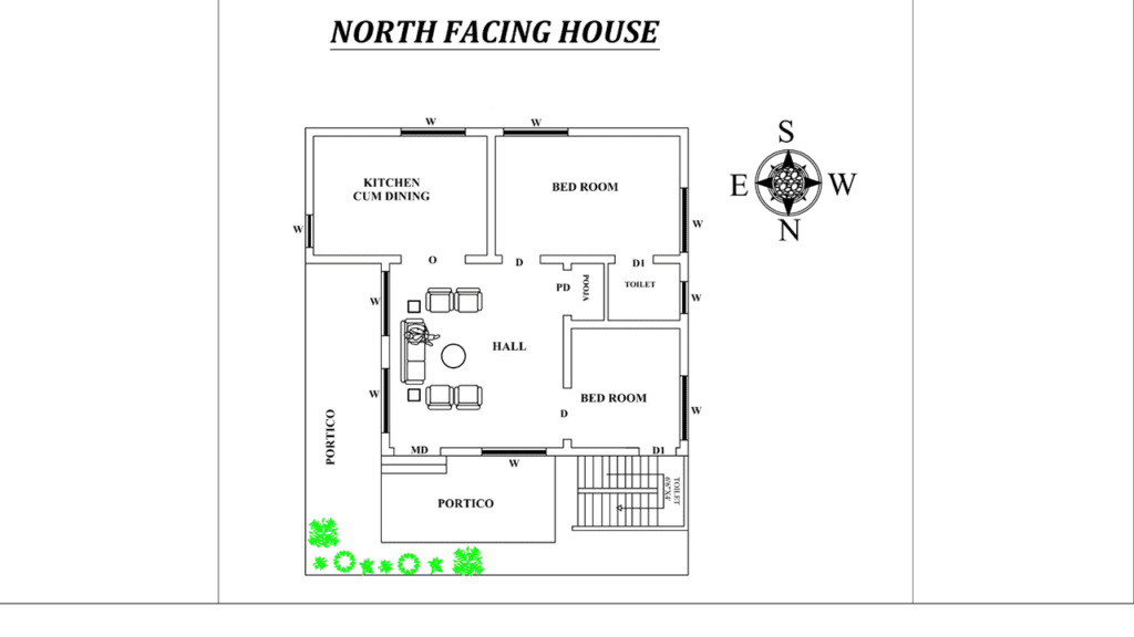 North-Face-Vastu-House-Plan