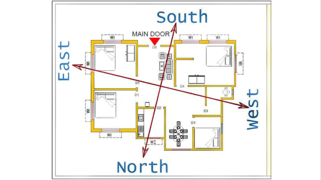 Vastu-Shastra-For-Home-Facing-South-East