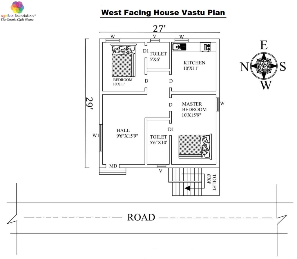 west-facing-house-vastu-plan-living-room
