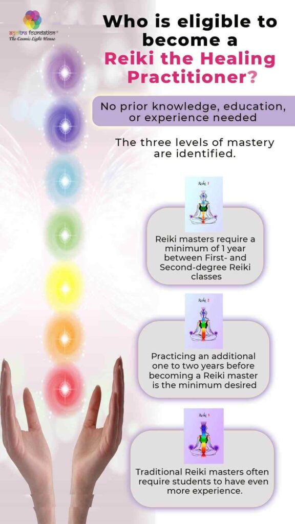 Who-is-eligible-to-become-a-Reiki-the-Healing-Practitioner