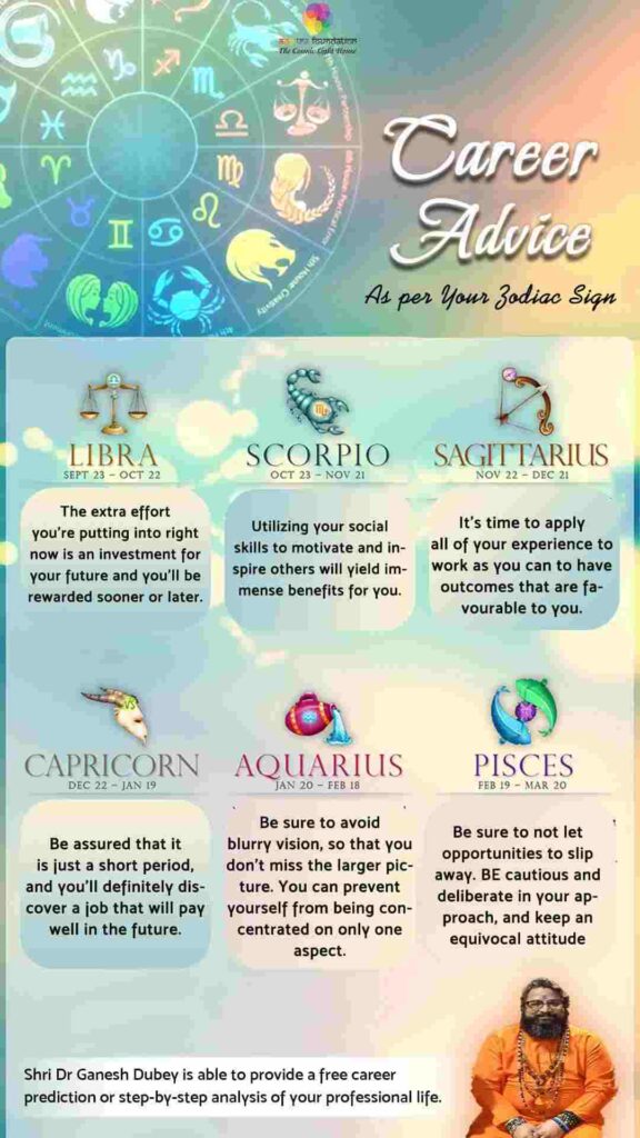 Career-Advice-As-Per-Your-Zodiac-Sign