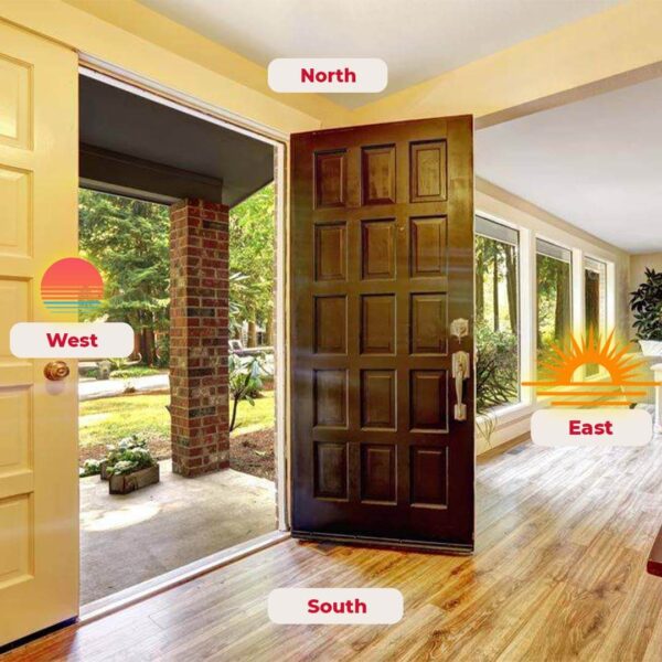 Main-Doo-Entrance-Door-As-Per-East-Facing-House-Vastu-Plan