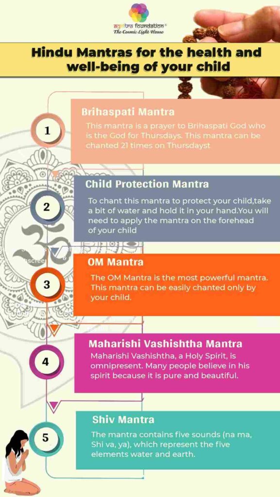 5 -Hindu-Mantras-For-The-Health-And-Well-Being-Of-Your-Child