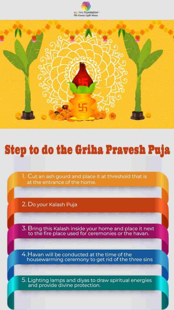 How-Do-You-Do-The-Griha-Pravesh-Puja