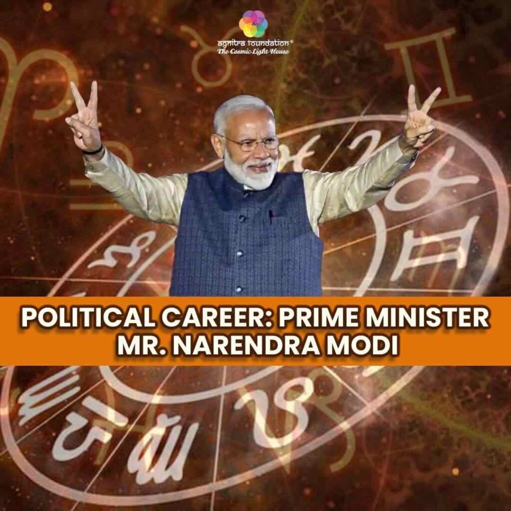 Political-Career-Prime-Minister Mr-Narendra-Modi