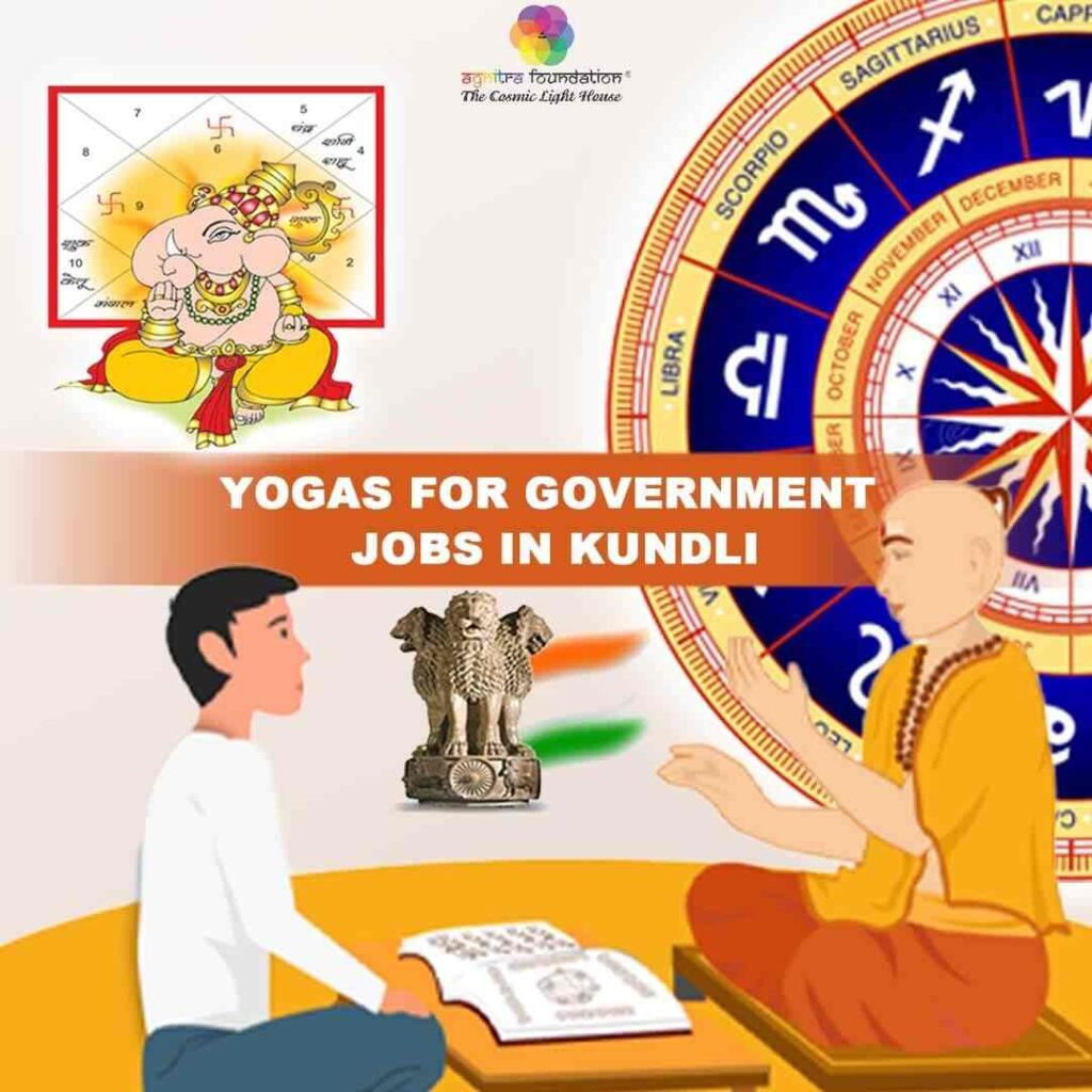 Yogas-for-Government-Jobs-in-Kundli